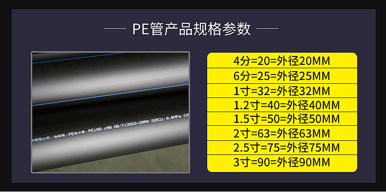 PE盘管规格